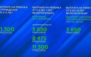 Выплата 3 млн за ранение кому положена