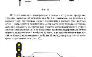 Как и чем подаются сигналы тревоги на железнодорожном транспорте