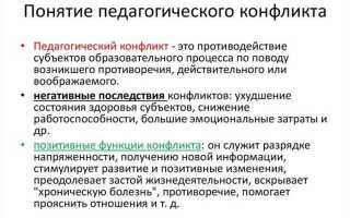 Какие обстоятельства повышают вероятность того что возникает конфликт интересов