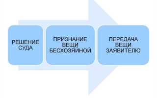 Как называются стороны в особом производстве