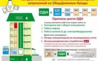 Ээ одн расчет по кпу что это