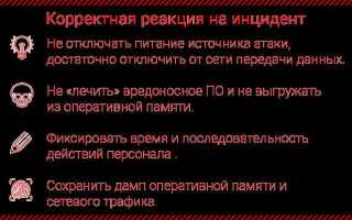 С какой целью проводится расследование инцидентов