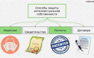 Федеральная служба по интеллектуальной собственности что это
