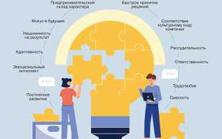 Кто относится к оперативному персоналу