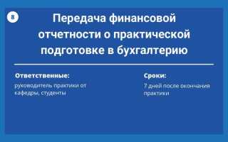 С какой периодичностью проводится документальное оформление
