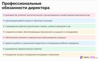 Во сколько лет можно стать директором школы