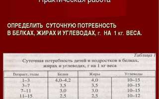 Сколько граммов белка содержится в 1 кормовой единице сена многолетних бобовых трав