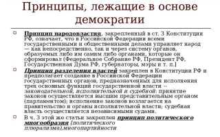 В статье 13 конституции рф закреплен принцип политического плюрализма это означает что