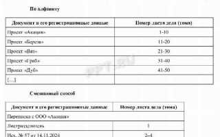 Постоянный срок хранения документов означает что