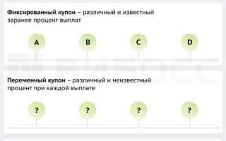 Долларовые облигации премьер как вывести