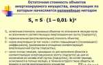 Как определить первоначальную стоимость основных средств
