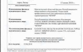 Юр лица в отношении которых поданы документы на регистрацию