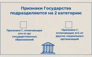 Что является признаком светского государства