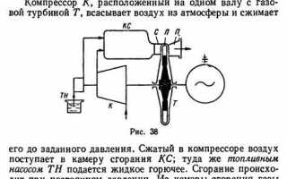 До какого момента должно сохраняться избыточное давление воздуха в присоединяемых газопроводах