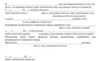 Расписка что претензий не имею