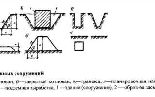 Что относится к земляным работам