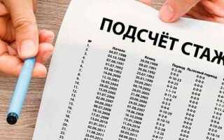 Сколько стоит 1 пенсионный балл