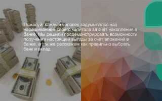 Краткосрочные депозитные вклады в балансе как показывать