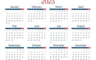 Сколько понедельников в 2023 году