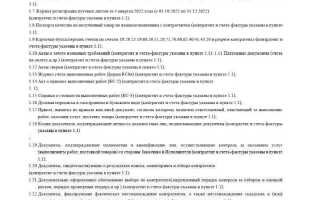 Пункт 3 статья 32 налогового кодекса что грозит