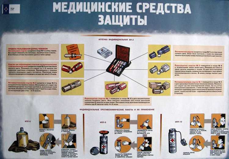 Требования к месту хранения СИЗ на предприятии