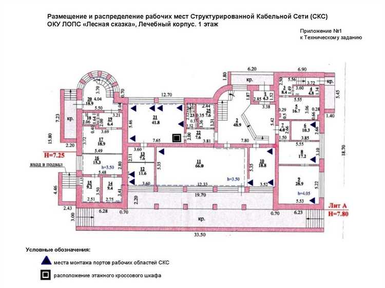 Запрет на размещение в подвальных и цокольных этажах