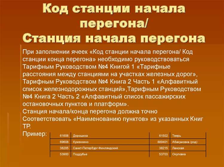 Критерии допуска и ограничения для различных классов пути