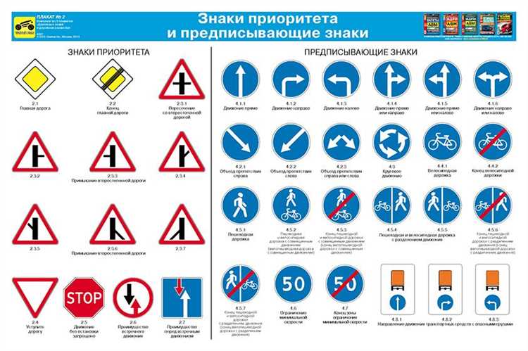 Методы измерения технического состояния рельсов и шпал