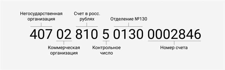 Как авторизоваться в системе электронного бюджета