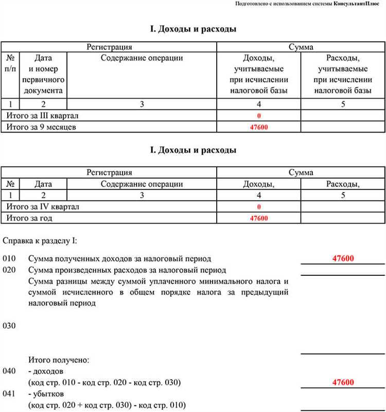 Советы по проверке подлинности и соответствия книги требованиям