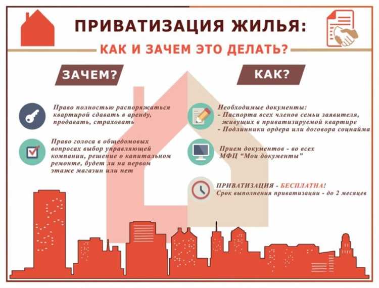 Личные архивы собственника квартиры
