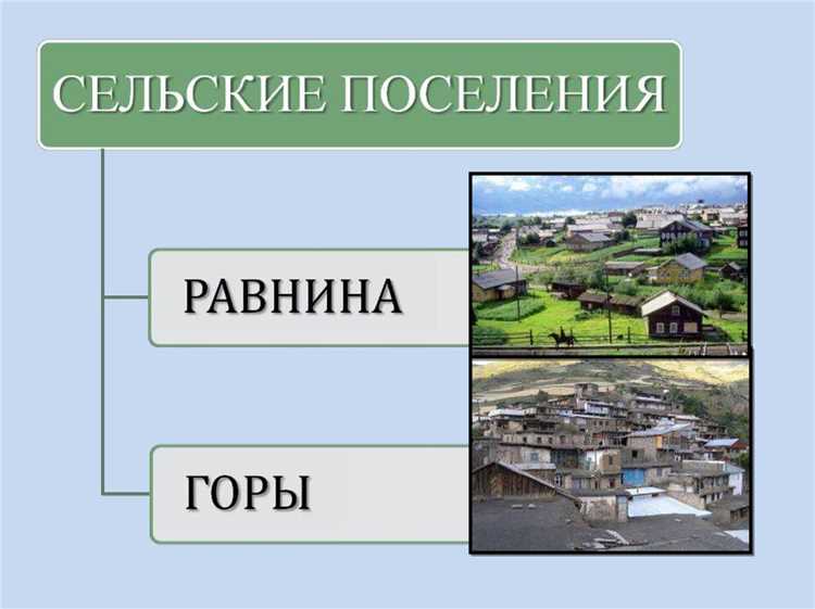 Организация местного самоуправления