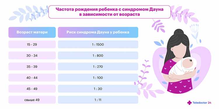 Как гражданам учитывать вечернее время в повседневной жизни