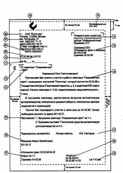 Какие ключевые слова должны быть в названии