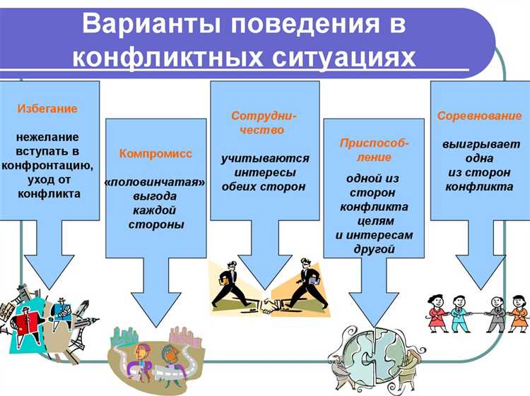 Конфликт интересов при разработке курсов с участием внешних подрядчиков
