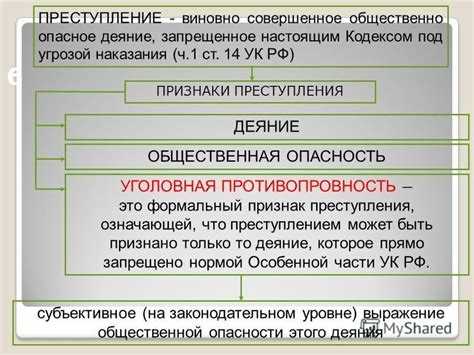 Понятие виновности в уголовном праве
