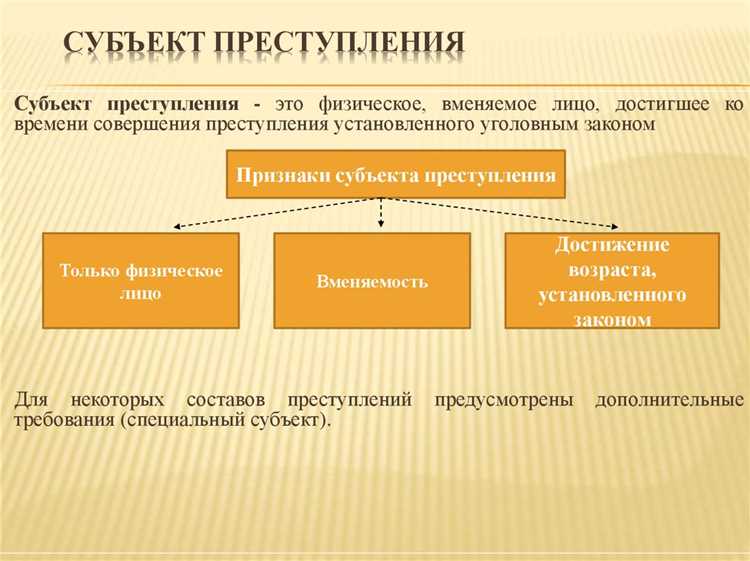 Значение виновности для назначения наказания