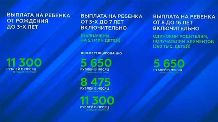 Выплата 3 млн за ранение кому положена Выплата 3 млн за ранение кому положена