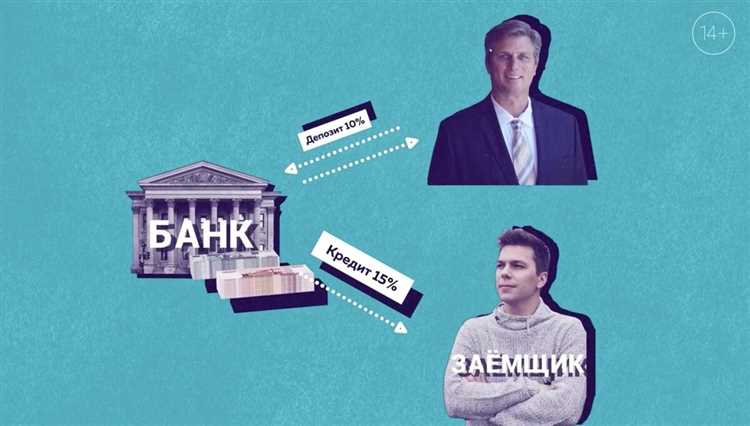 Процедура открытия вклада и необходимые документы