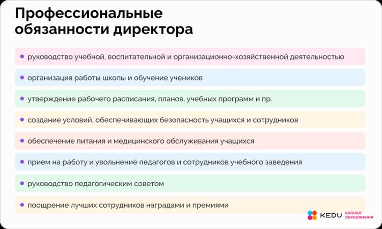 Во сколько лет можно стать директором школы