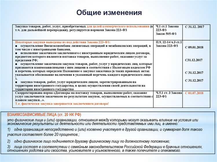 Вправе установить перечень товаров работ услуг закупка которых осуществляется в электронной форме Вправе установить перечень товаров работ услуг закупка которых осуществляется в электронной форме