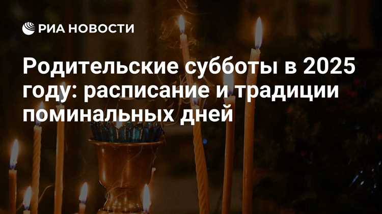 Сравнение количества суббот с предыдущими годами