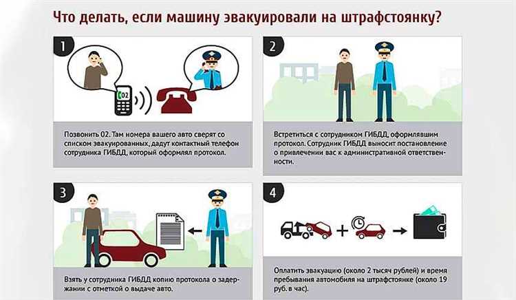 Что будет если не забирать машину со штрафстоянки вообще