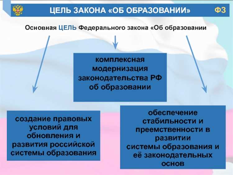 Как оспорить постановление, нарушающее закон