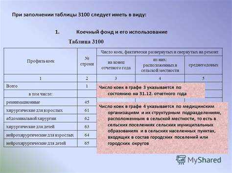 Ответственность за несвоевременную сдачу формы 30