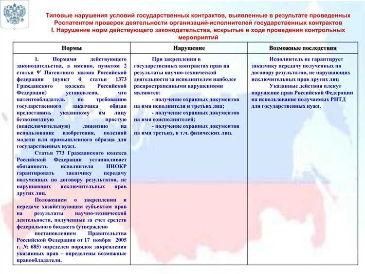 Регистрация патентов и изобретений