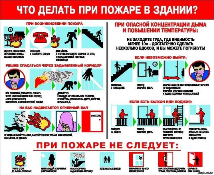 Что делать при пожаре в здании Что делать при пожаре в здании