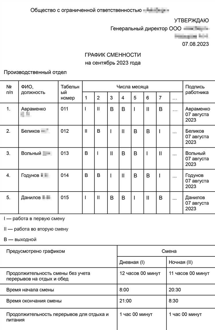 Организация питания и отдыха в разные смены