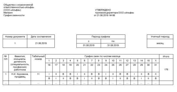 Совмещение сменного графика с семейной жизнью