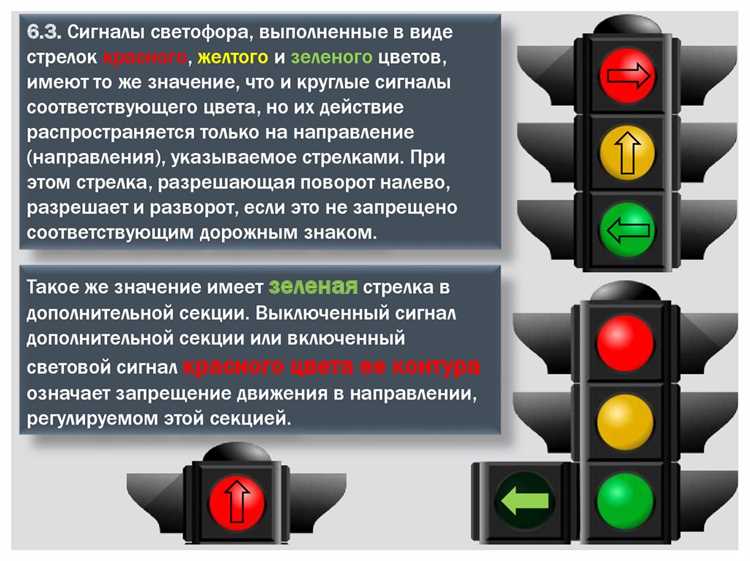 Отличие красно-желтого сигнала от зеленого